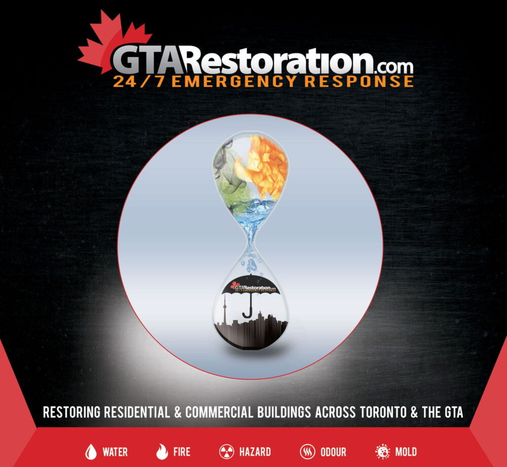 Restoration Services, GTAR Poster Large