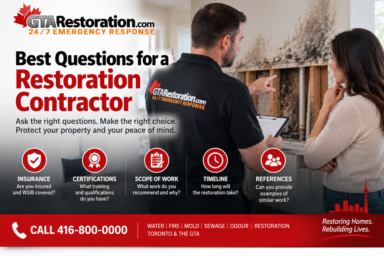 Restoration Contractor Consultation Banner